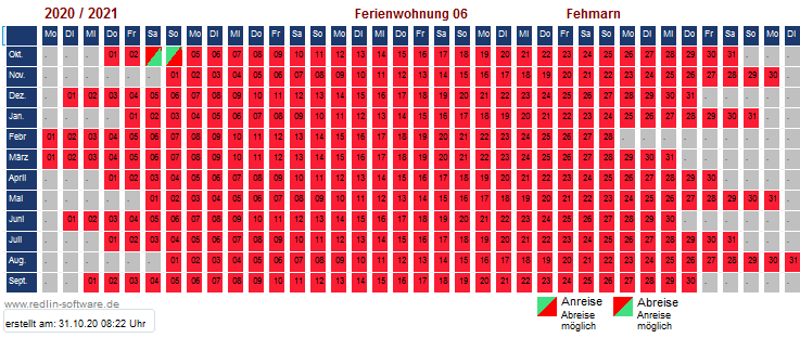 Ferienwohnung 6