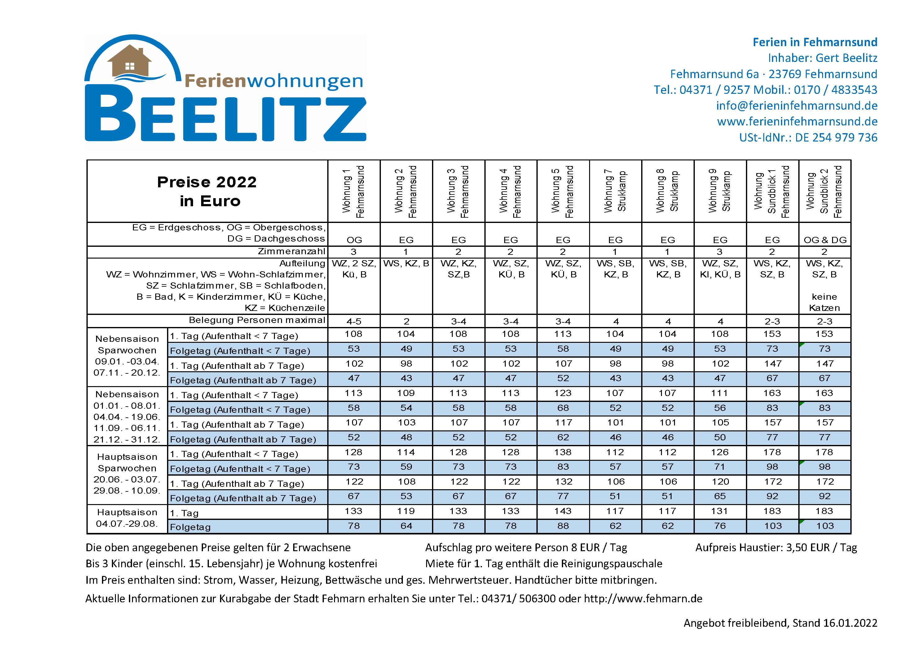 Preisliste 2022 Ferien in Fehmarnsund